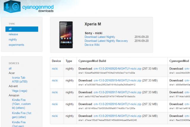 CyanogenMod-ni Android-ga muammosiz qanday o'rnatish mumkin CyanogenMod versiyasini tanlash
