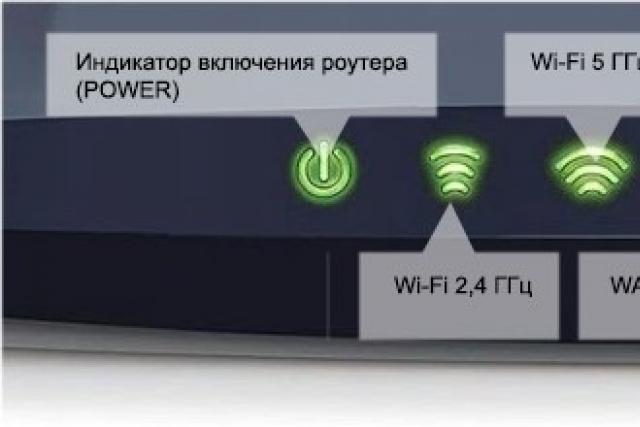 How to connect and configure a Wi-Fi router?