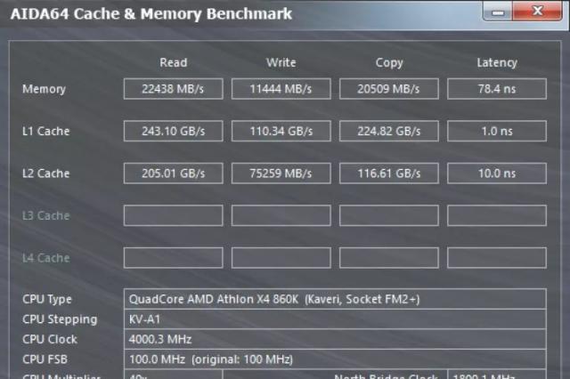 AMD или Intel за лаптоп - какво да избера